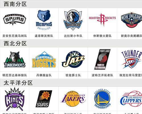 的登场备